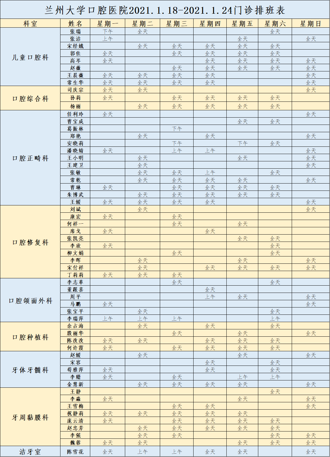 兰州大学口腔医院门诊排班表(2021.1.18—2021.1.24)